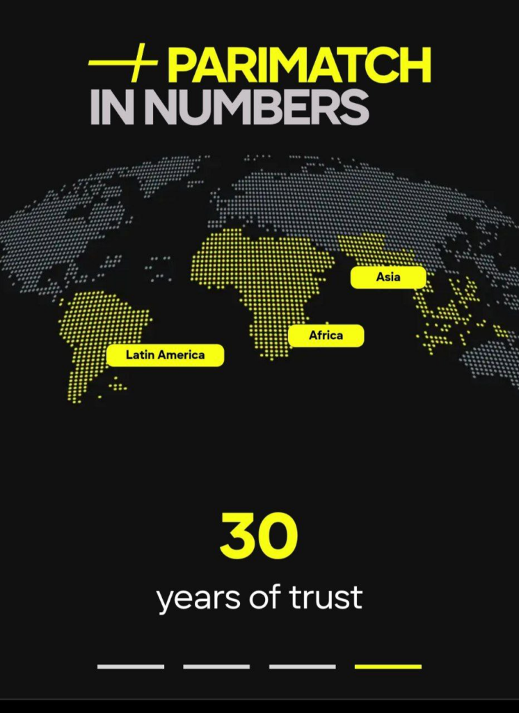 Parimatch trustworthiness